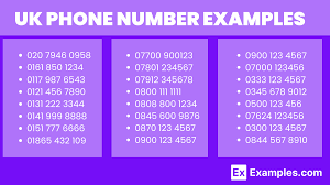 Telephone Codes in the UK: Complete Guide to UK Dialing